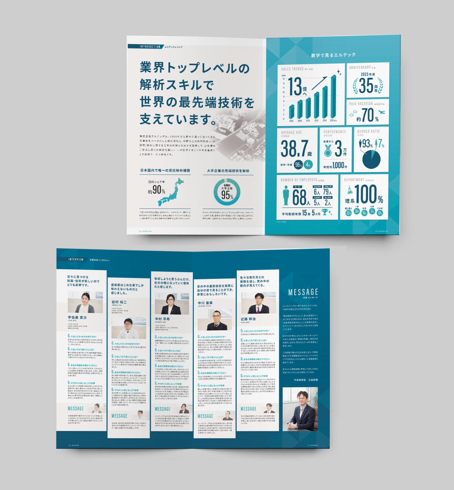 株式会社エルテック